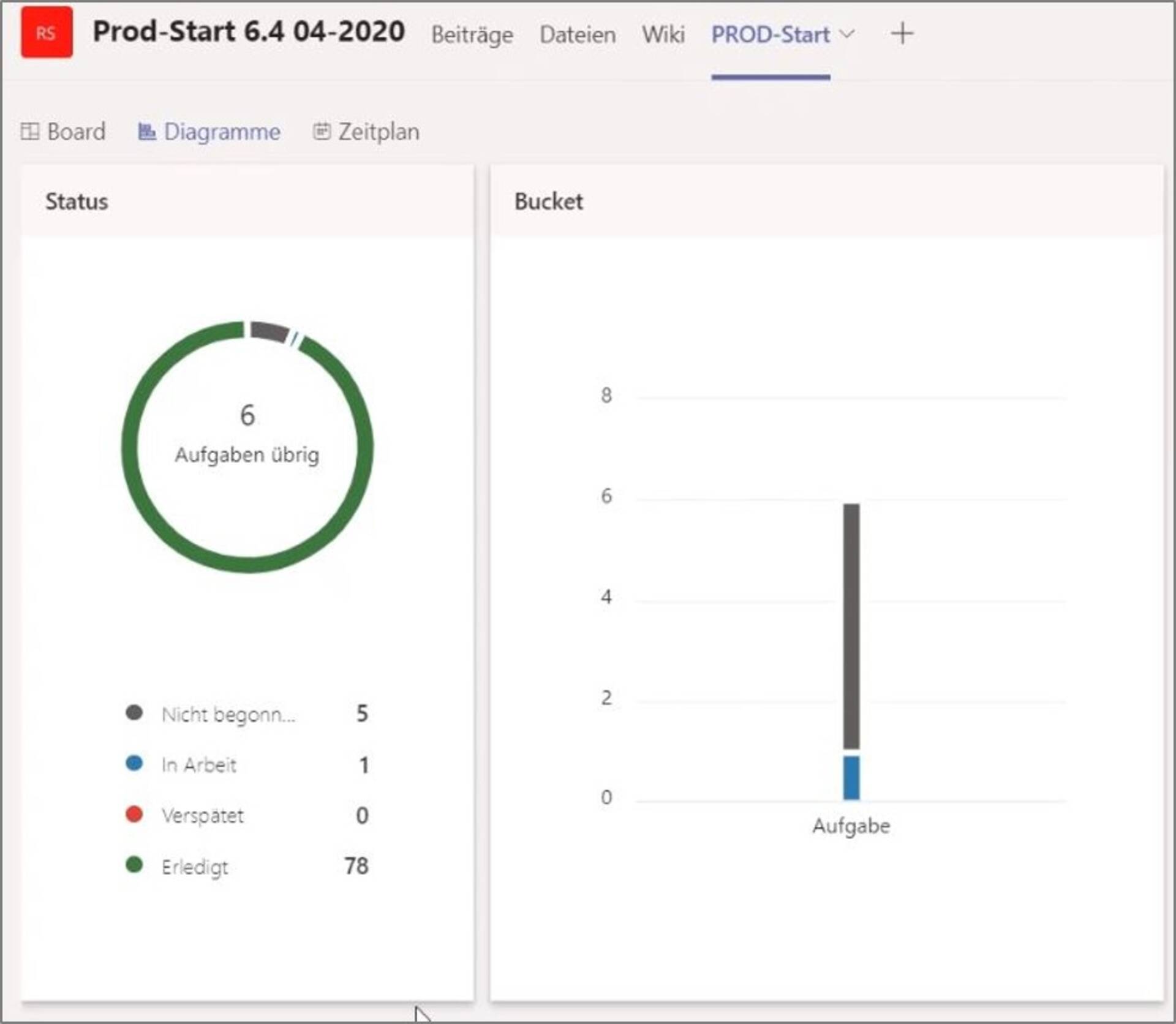 NUPIS-Referenz-RB-Solutions