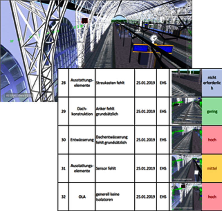 NUPIS EHS Vorkontrolle mit bfc in Navisworks