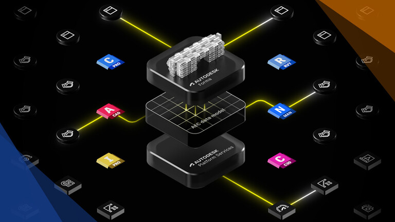 Autodesk Forma Blogbeitrag Von ACC zu Forma