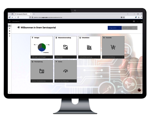 Monitor mit Startseite des Serviceportals und Kachelübersicht für Anfragen, Dokumente, Echtzeitdaten, Ersatzteile und Service.