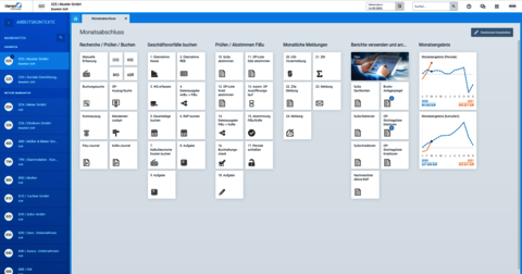 Diamant - Dashboard Monatsabschluss mit relevanten Arbeitsschritten