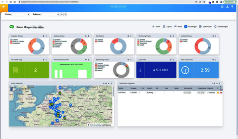 APplus – Dashboards: Schneller und zielgerichteter Überblick 