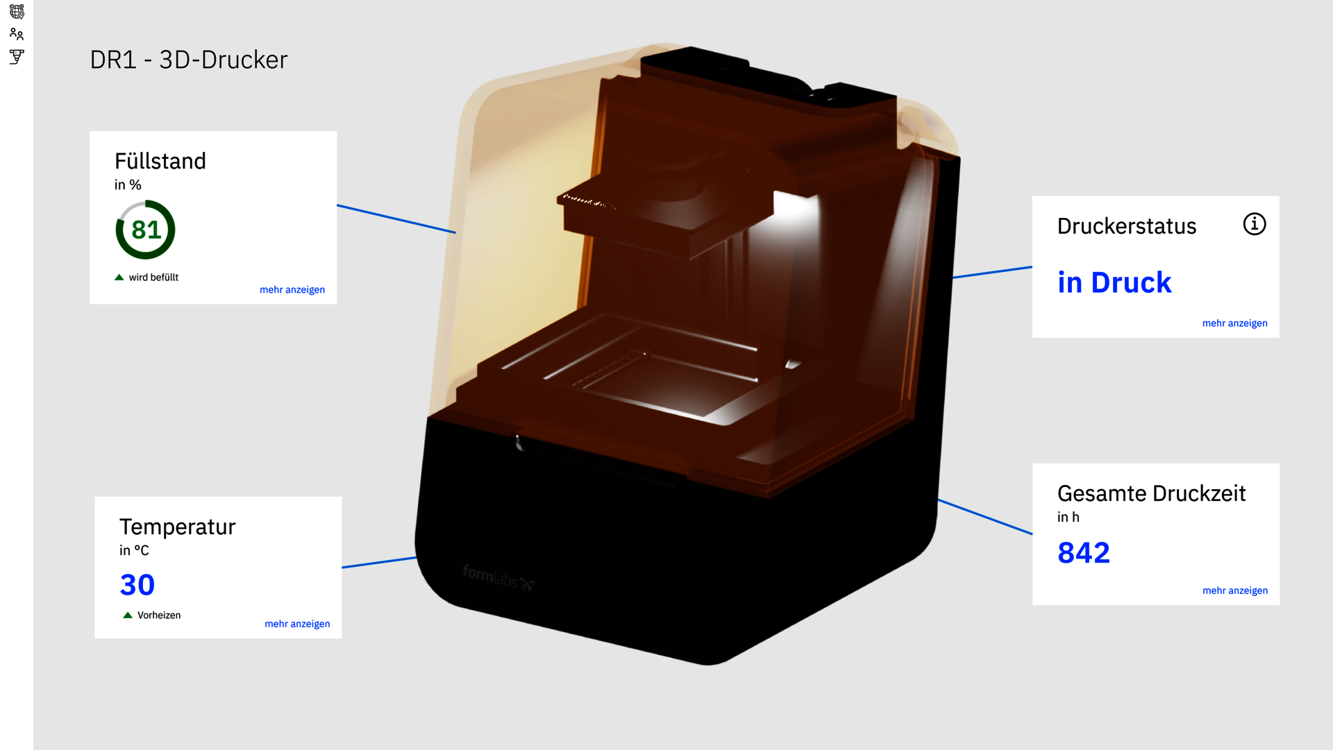 Echtzeitüberwachung eines 3D-Druckers im digitalen Zwilling