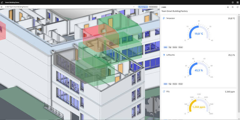 Digitaler Zwilling basierend auf BIM- und IoT-Daten